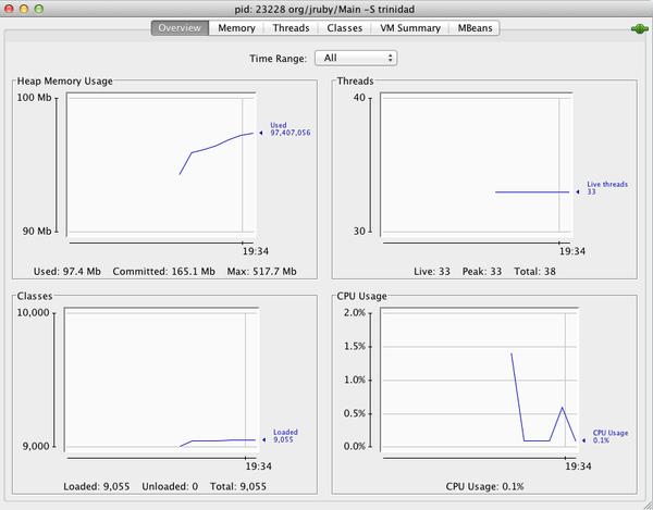 images/jconsole_overview.png