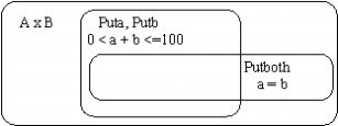 3.32. ábra