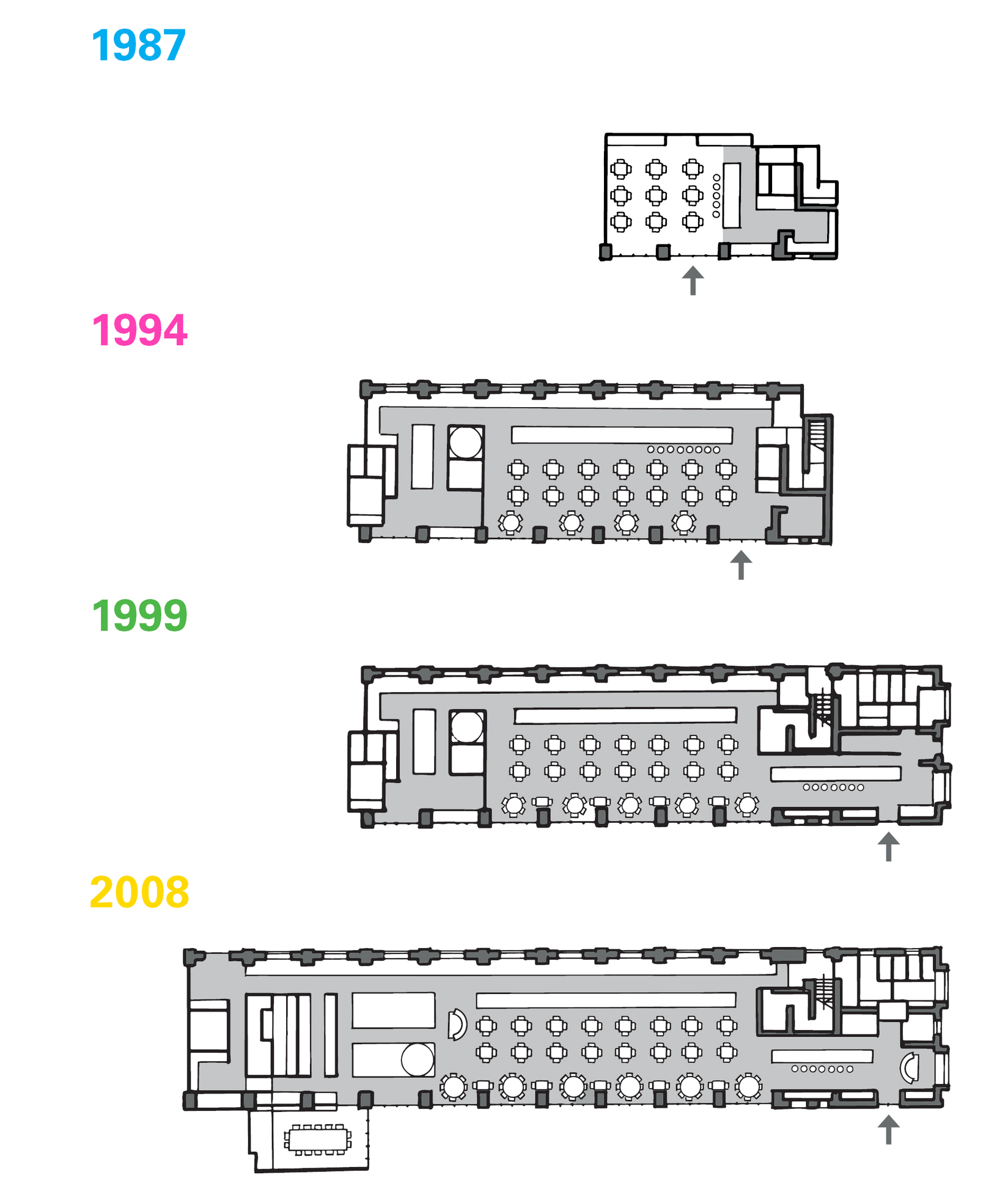 The growth of a restaurant. Drawings by Stephen Spence