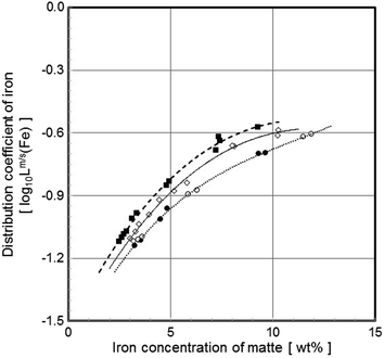 ../images/468727_1_En_25_Chapter/468727_1_En_25_Fig5_HTML.gif