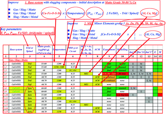 ../images/468727_1_En_68_Chapter/468727_1_En_68_Tab3_HTML.gif