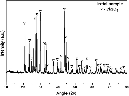 ../images/468727_1_En_97_Chapter/468727_1_En_97_Fig1_HTML.gif