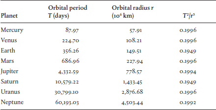 Table_Image