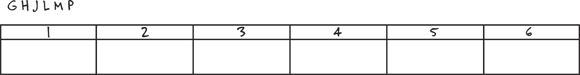 Tabular representation of a simple box chart with six columns headed 1, 2, 3, 4, 5, and 6 to designate the six daily program spots from first to last.