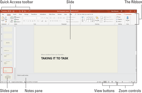 Illustration of the different parts of the PowerPoint screen.