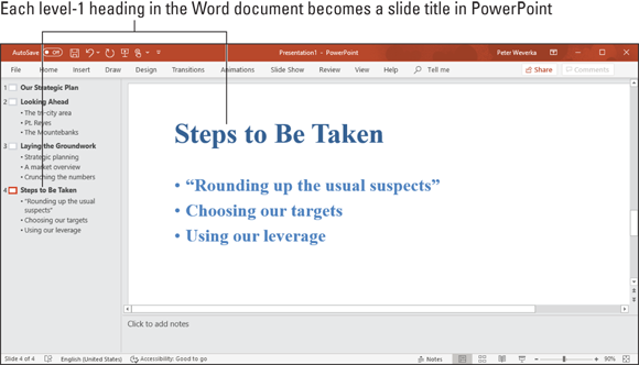 Illustration of Headings from a Word document imported into a PowerPoint presentation.