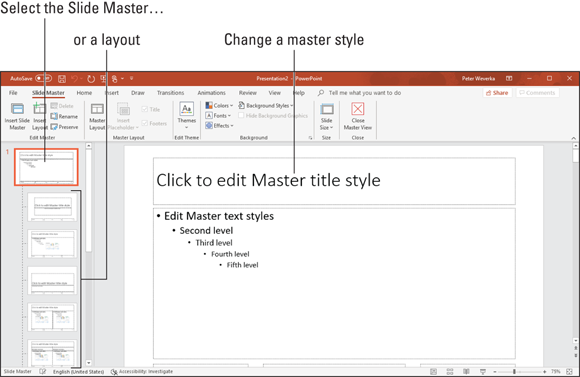 Illustration of Slide Master view. Many different slides can be formatted simultaneously.