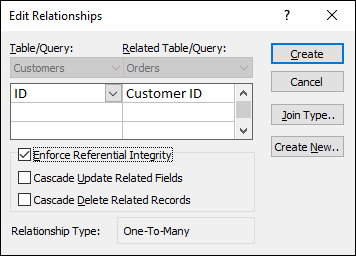 Illustration of the Edit Relationships dialog box for creating a table relationship.