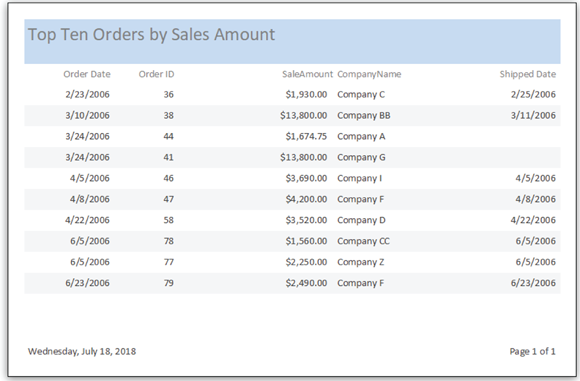 Illustration of a report created with the Report Wizard.