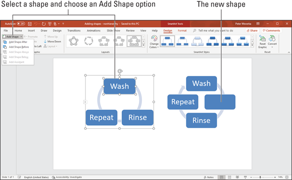 Illustration of adding a shape to the diagram: A shape is selected  in the diagram and then new shape is added so that it appears before or after the shape selected.