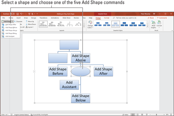 Illustration of Adding a shape to an Organization Chart diagram.