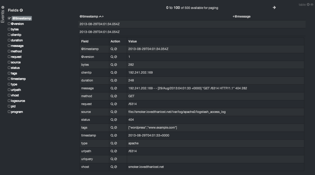 Apache log event