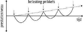 Afbeelding1.eps