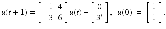 
$$u(t+1) = \left [\begin{array}{*{10}c} -1&4\\ -3 &6\end{array} \right ]u(t)+\left [\begin{array}{*{10}c} 0\\ 3^{t}\end{array} \right ],\ \ u(0)\ =\ \left [\begin{array}{*{10}c} 1\\ 1\end{array} \right ].$$
