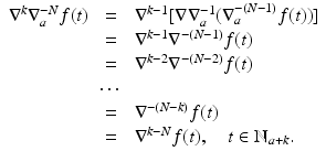 
$$\displaystyle\begin{array}{rcl} \nabla ^{k}\nabla _{ a}^{-N}f(t)& =& \nabla ^{k-1}[\nabla \nabla _{ a}^{-1}(\nabla _{ a}^{-(N-1)}f(t))] {}\\ & =& \nabla ^{k-1}\nabla ^{-(N-1)}f(t) {}\\ & =& \nabla ^{k-2}\nabla ^{-(N-2)}f(t) {}\\ & \cdots & {}\\ & =& \nabla ^{-(N-k)}f(t) {}\\ & =& \nabla ^{k-N}f(t),\quad t \in \mathbb{N}_{ a+k}. {}\\ \end{array}$$
