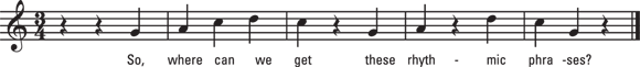 Schematic illustration of the musical notes for adding natural melodic movement to the phrase, based on the way the words rise and fall in speech.