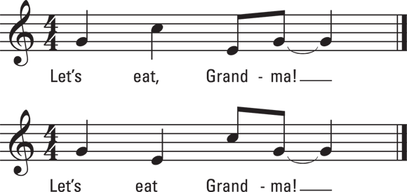 Schematic illustration of the musical notes for two possible melodies show different possibilities from one spoken phrase.