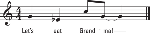 Schematic illustration of the musical notes for a case of Run, Grandma, run.