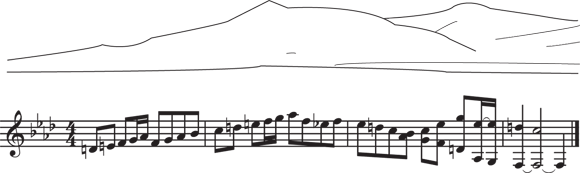 Schematic illustration of the landscape into a melody that generally follows its contours.