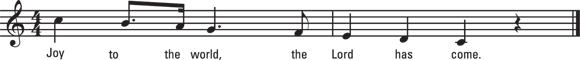 Schematic illustration of the musical notes for Joy to the World uses the entire descending major scale in its melody.