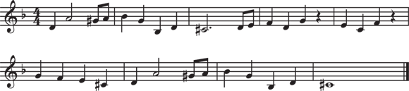 Schematic illustration of the musical notes for the use of repetition by adding other phrases to it as you repeat.