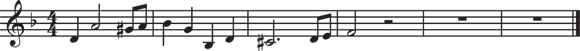 Schematic illustration of the musical notes for the instrument number one could play this melody.