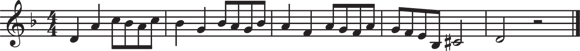 Schematic illustration of the musical notes for the using expansion to fill out our phrase.