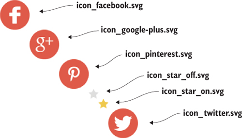 https://www.safaribooksonline.com/library/view/web-performance-in/9781617293771/06fig03.jpg