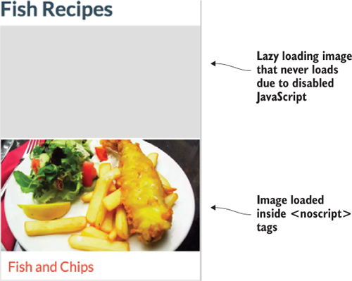 https://www.safaribooksonline.com/library/view/web-performance-in/9781617293771/06fig23.jpg