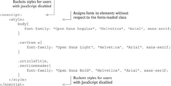 https://www.safaribooksonline.com/library/view/web-performance-in/9781617293771/192fig01_alt.jpg