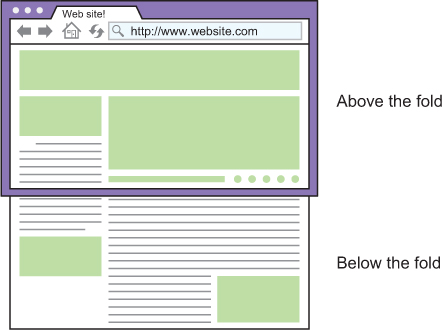 https://www.safaribooksonline.com/library/view/web-performance-in/9781617293771/02fig01.jpg