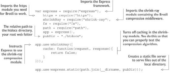 https://www.safaribooksonline.com/library/view/web-performance-in/9781617293771/ch10ex02-0.jpg