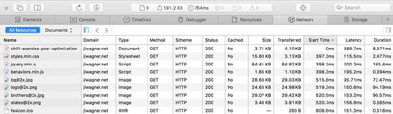 https://www.safaribooksonline.com/library/view/web-performance-in/9781617293771/02fig10_alt.jpg