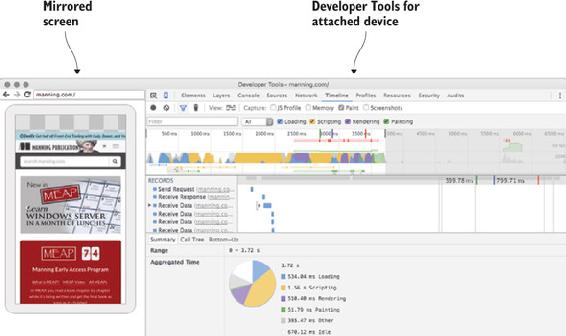 https://www.safaribooksonline.com/library/view/web-performance-in/9781617293771/02fig30_alt.jpg