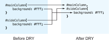 https://www.safaribooksonline.com/library/view/web-performance-in/9781617293771/03fig04.jpg