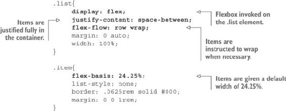 https://www.safaribooksonline.com/library/view/web-performance-in/9781617293771/076fig01_alt.jpg