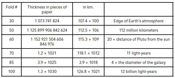 Chart_4.jpg