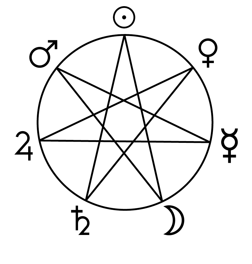 p.268-heptagram-2.eps