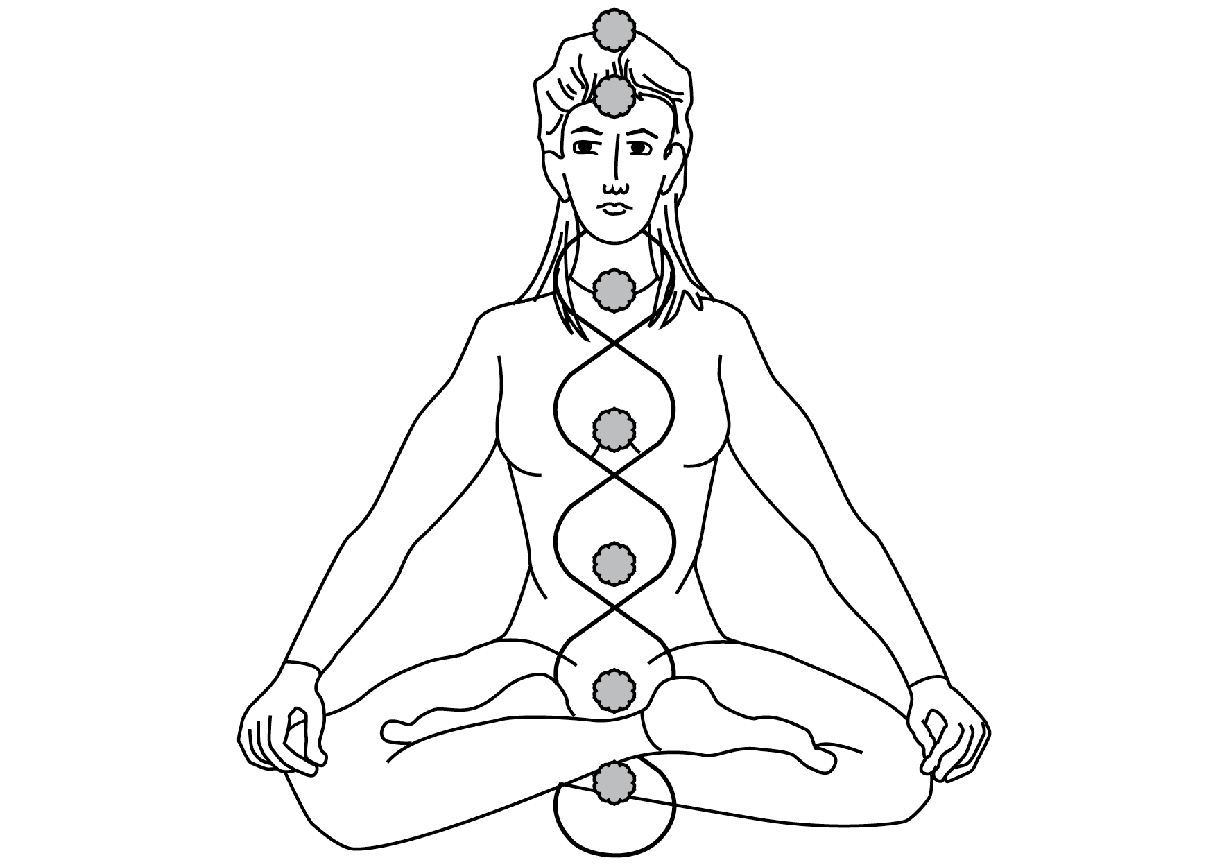 p.340-chakras.eps