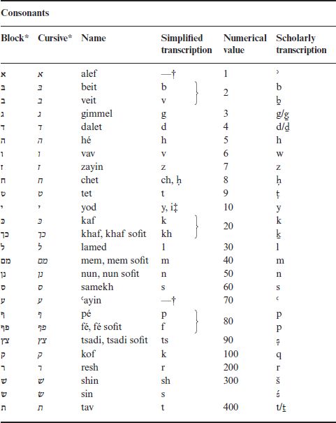 Table_Image