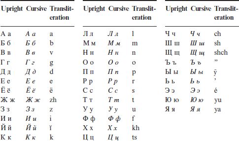 Table_Image