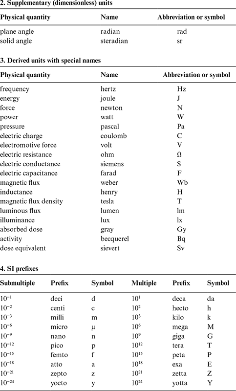 Table_Image