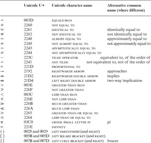 Table_Image