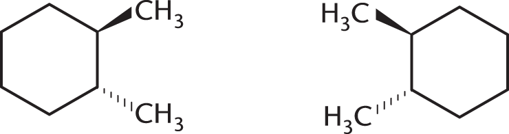 left: 6-membered carbon ring bonded to CH3 with a wedge and the adjacent carbon bonded to another CH3 with a dash. Right: The mirror image of the molecule on the left