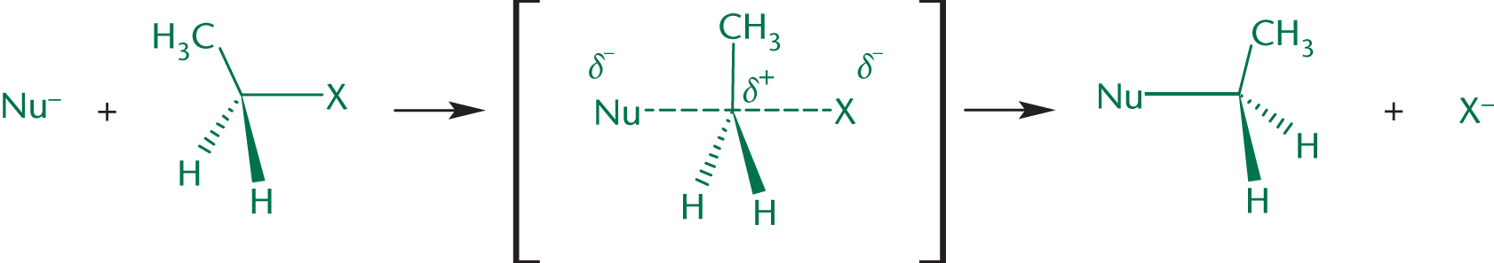 a nucleophile attacks an alkyl halide, leaving to a five-bond intermediate, which then kicks off the leaving group