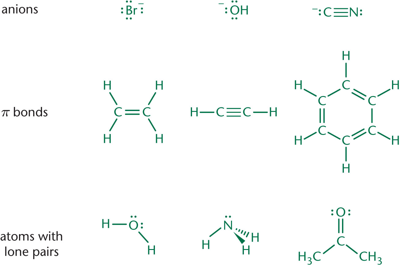 anions: bromide, hydroxide, cyanide; pi bonds: ethene, ethyne, benzene; atoms with lone pairs: water, ammonia, acetone