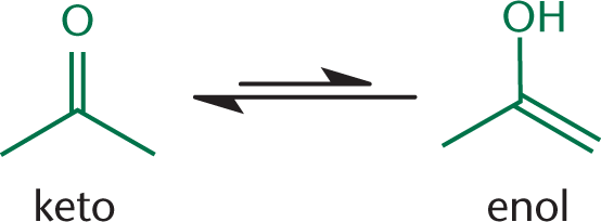 acetone (keto form) interconverting with 1-methyleth-1-en-1-ol (enol form)