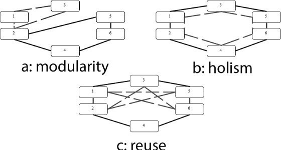 Figure 1.1