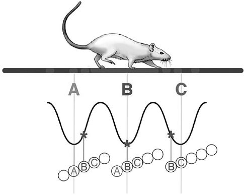 Figure 3a.1