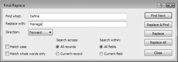 In FileMaker, you use the same dialog box both to find text and to find and replace text. If you aren't replacing anything, don't click any of the Replace buttons. The text you're looking for goes in the "Find what" text box. If you're replacing it with something new, type that text in the "Replace with" text box. (If you want to replace some text with nothing, making it go away, then leave the "Replace with" box empty.)